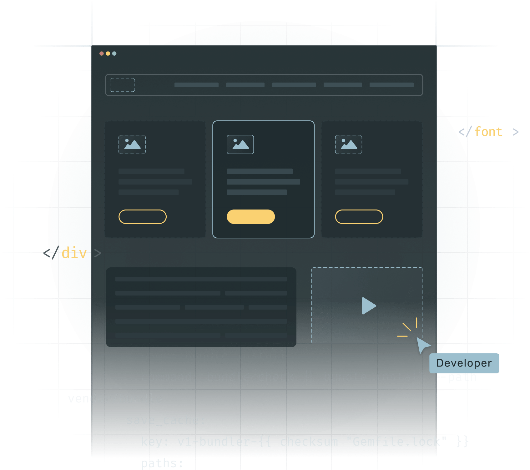 Custom web development company