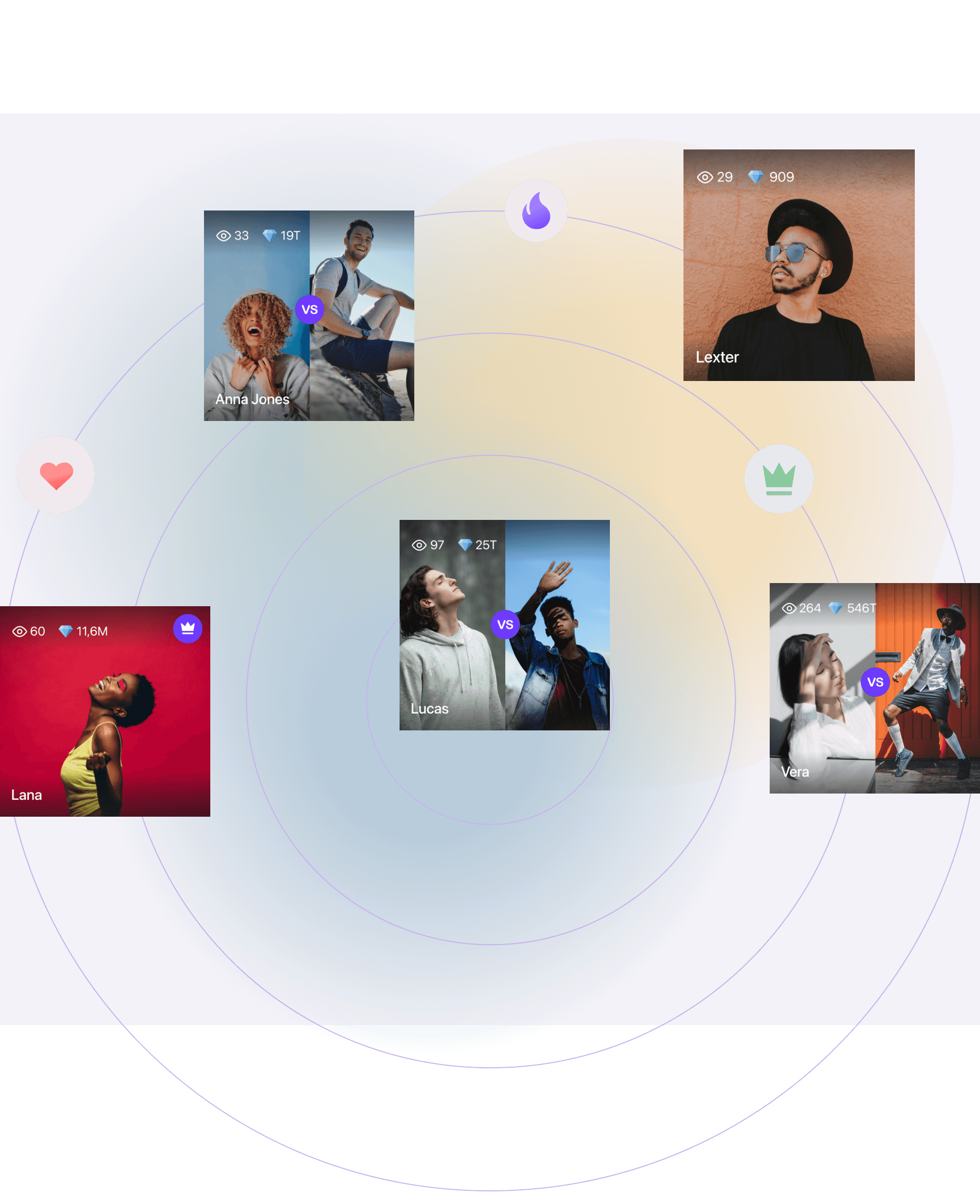 Streamers avatars Streaming app development